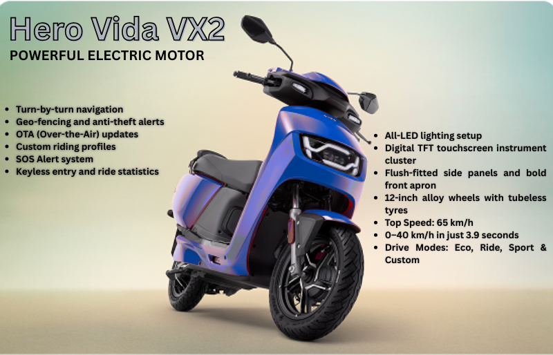 vida vx2