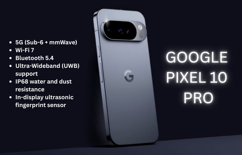 Google Pixel 10 Pro