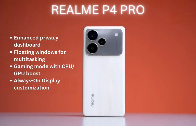 Realme P4 Pro